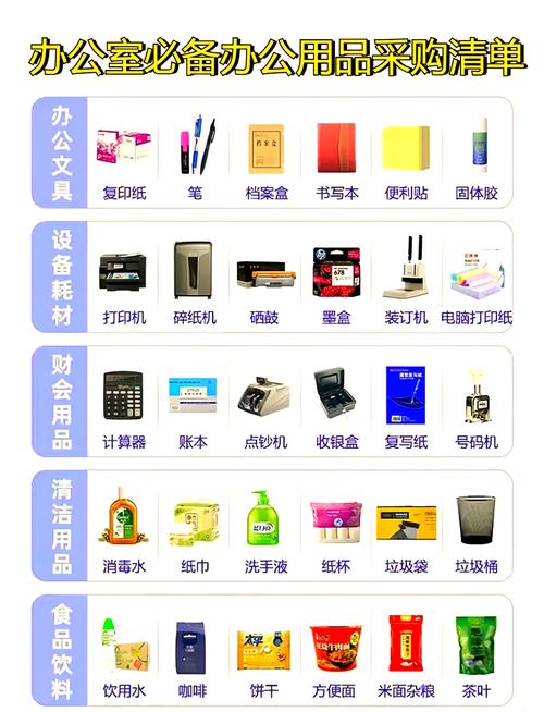 办公室必备清单:采购办公用品不再难